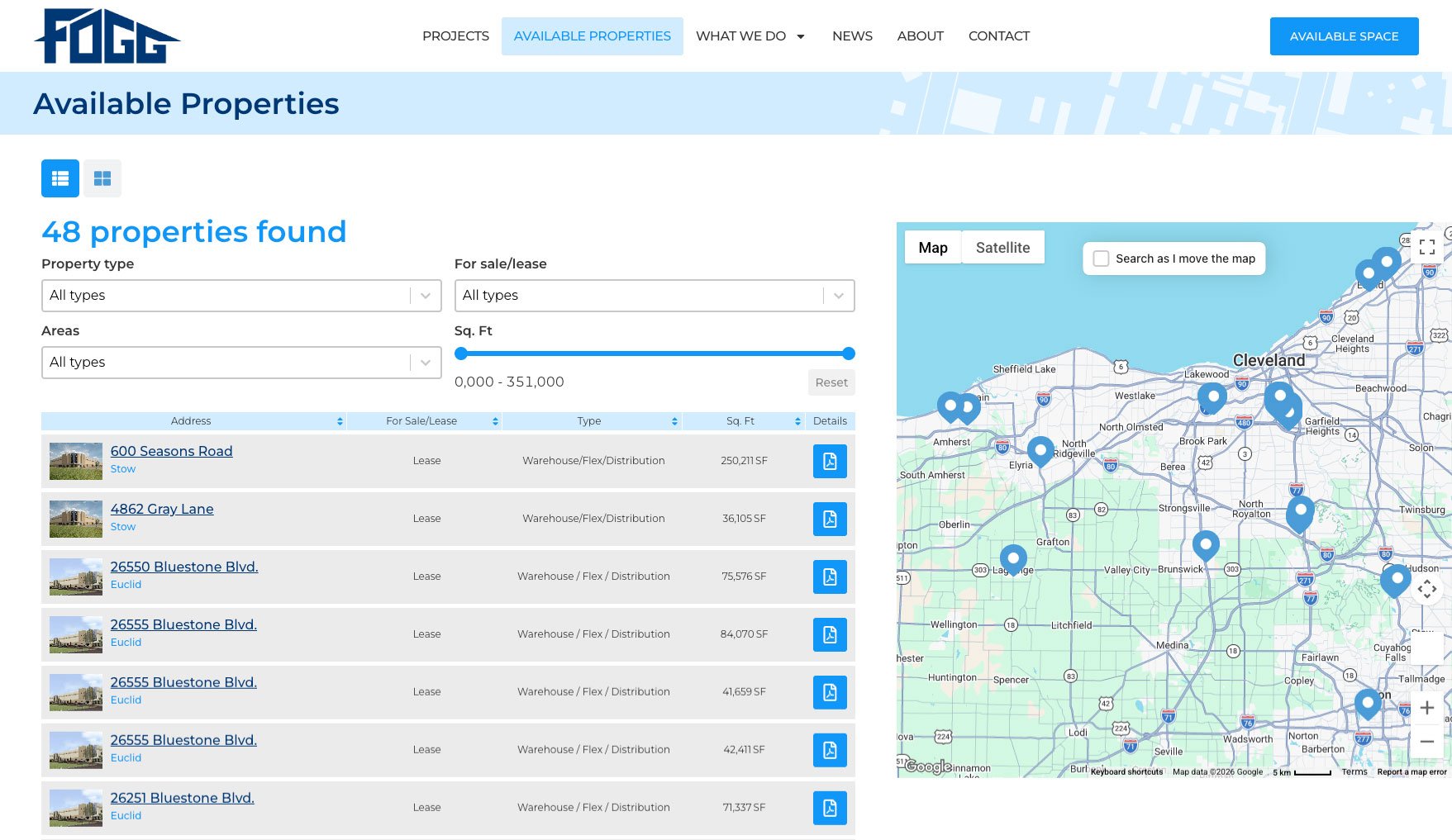 Custom Property Listing Management Tool
